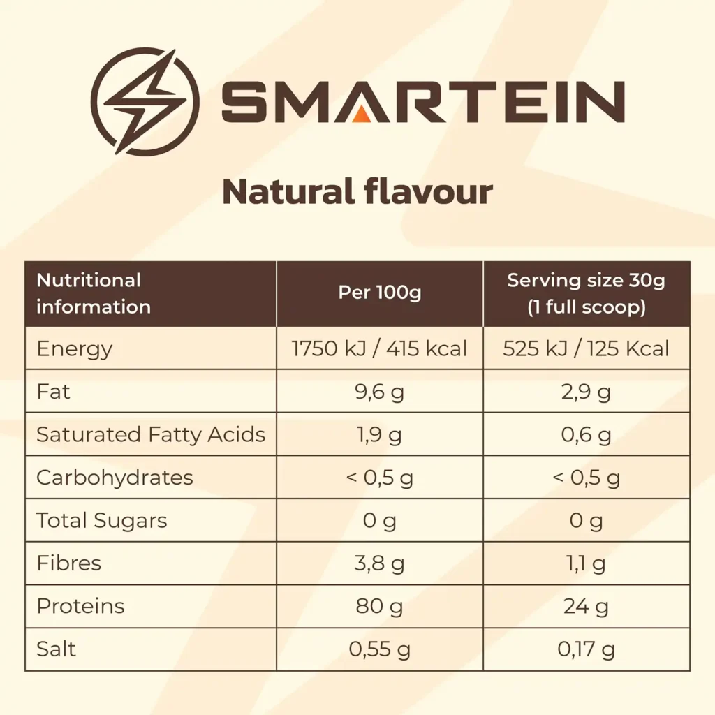 SMARTEIN® Natural Vegan Protein 500g